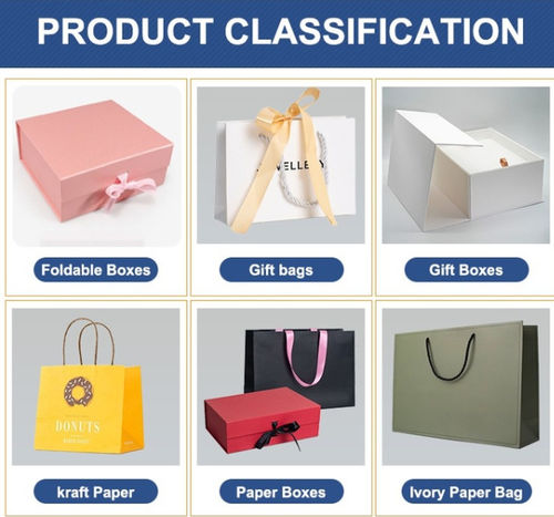 Latest company news about Classification du produit